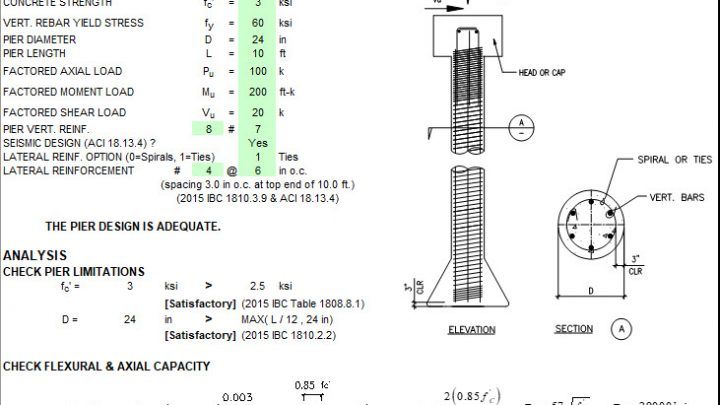 aci reinforced concrete design manual